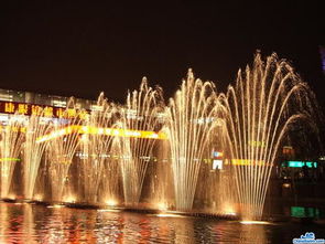 我的义乌摄影自学之路 镜头下的城市印记